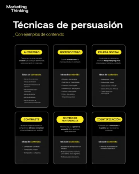 Post de LinkedIn: técnicas de persuasión con ejemplos de contenido
